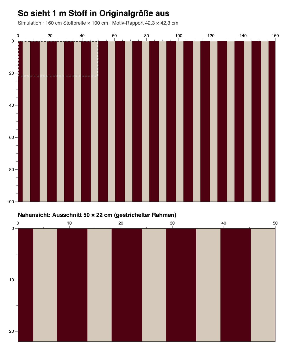 Simulation: 1 m Stoff in Originalgröße – bold stripes #dark berry