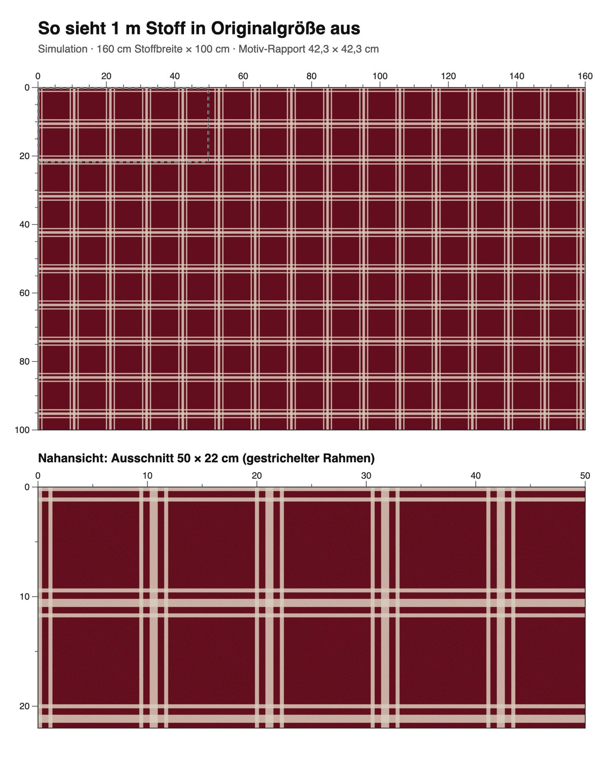 Simulation: 1 m Stoff in Originalgröße – cottage checks #berry red