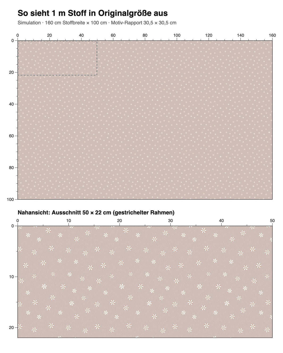 Simulation: 1 m Stoff in Originalgröße – peppermint candies #grey