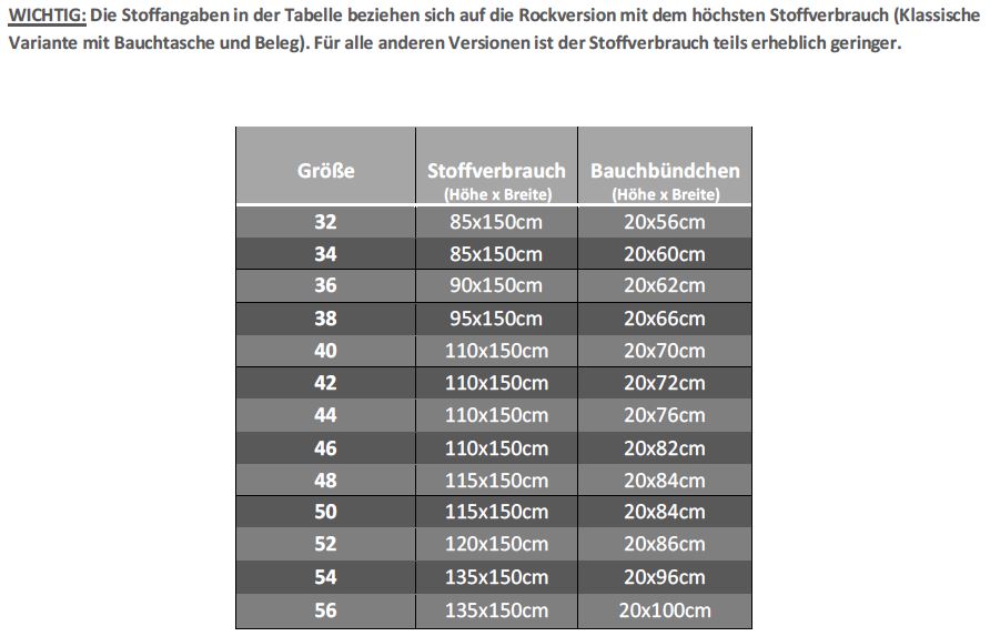 #33 E-Book "Cutie Damen" (32-56) (digital)