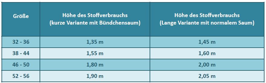 #39 E-Book "Knopfpullover Damen" (32-56) (digital)